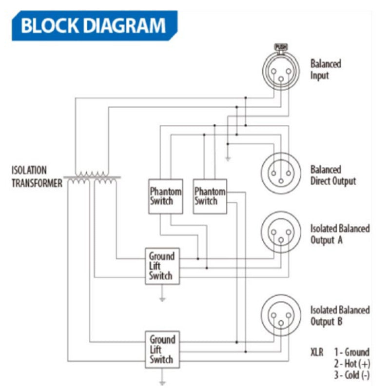 SoundDigital PMSa series 無源話筒分配器