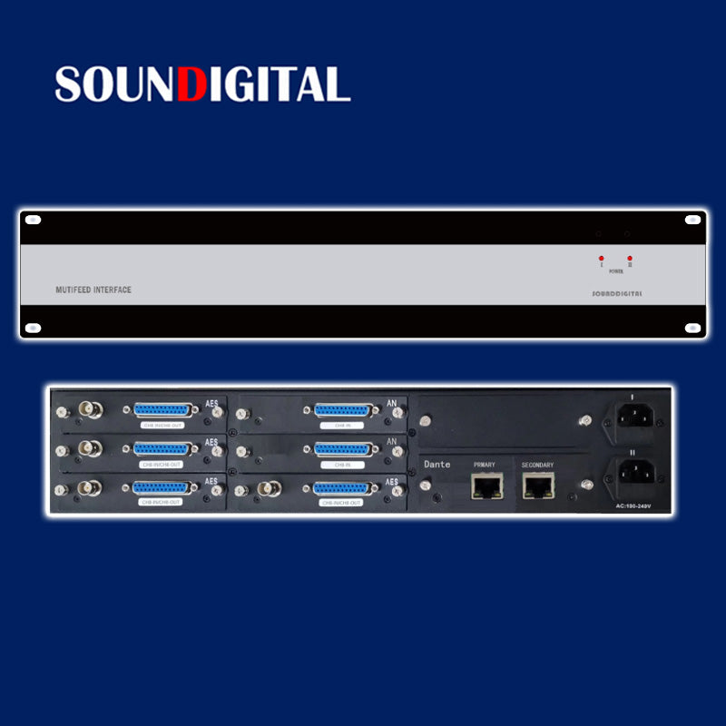 Soundbridge Router SoundDigital MULTIFEED ROUTER S 數字音頻矩陣 – Global Sound Int'l Limited